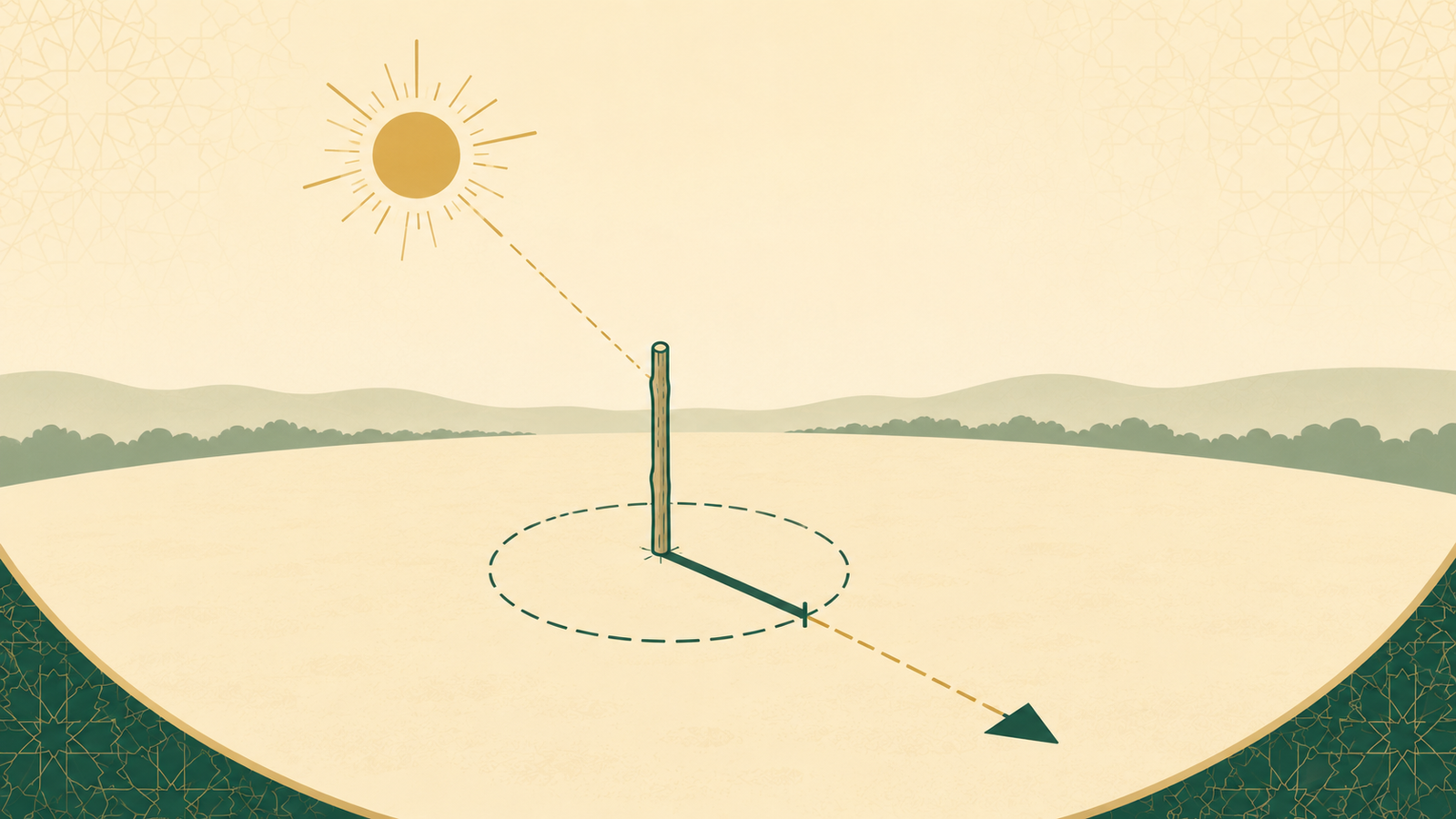 Finding Qibla direction using the sun and shadows